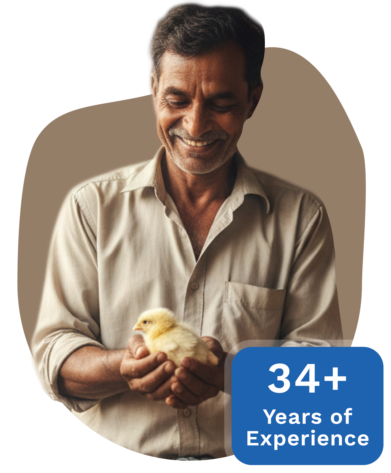 Aftab Bahumukhi farms Ltd