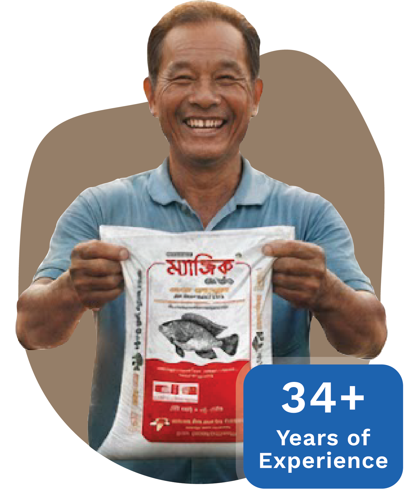 Aftab G. P. Farms LTD.